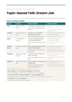 Vorschau - Arbeitsblätter - Topic-based talk: Prüfungsvorbereitung QA - Seite 2