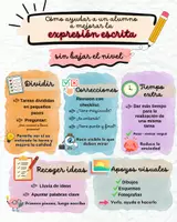 Vista previa - Otros - estrategias para mejorar la expresión escrita - página 2
