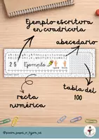 Vista previa - Refuerzo / NEE / Materiales de apoyo - Chuleta Mesa_ 3 modelos diferentes - página 3