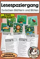 Vorschau - Arbeitsblätter - Lesespaziergang Frühling/Sommer – Leseförderung & Textverständnis (Klasse 1–3) #kaffeeundsupport - Deckblatt
