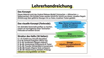 Vorschau - Unterrichtsreihen - Groß- und Kleinschreibung komplett – 11 Materialien Deutsch - Seite 3