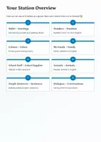 Vorschau - Unterrichtsreihen - English Stations Grade 5 | Basics Unit with Worksheets & Activities - Seite 2