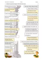 Vorschau - Arbeitsblätter - AB Kunsttheorie: Kunst in der Antike diff. Kl. 5-8 - Seite 3