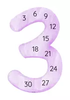 Vorschau - Poster - Das kleine 1x1 Zahlenposter und Spickzettel - Seite 3