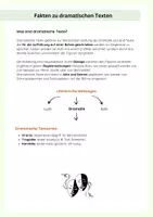 Vorschau - Arbeitsblätter - Sprachliche Mittel im Drama – Übersicht, Beispiele & Übung (Sekundarstufe I-II) - Seite 1