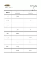 Vorschau - Arbeitsblätter - Dossier Massstab - Vergrössern und Verkleinern - Klassen 5,6,7,8 - Seite 2