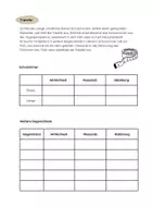 Vorschau - Arbeitsblätter - Dossier Massstab - Vergrössern und Verkleinern - Klassen 5,6,7,8 - Seite 3