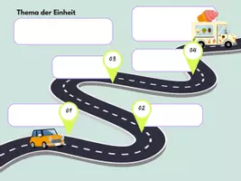Vorschau - Arbeitsblätter - Lernweg "Lernstraße" Sinntransparenz Vorlage Lernschritte Unterrichtseinheit - Seite 3
