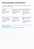 Vorschau - Arbeitsblätter - Englisch Klasse 7 – Selbstständiges Arbeiten | 70 Seiten Differenziert - Seite 2