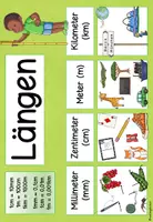 Vorschau - Unterrichtsreihen - Längen Tafelmaterial | Bildkarten, Wortkarten & Reihentransparenz | Mathematik Grundschule - Seite 2