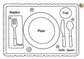 anteprima - Flashcard - Set the table! Tovagliette didattiche - Pagina 2