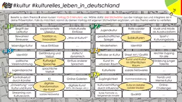 Vorschau - Präsentationen/Tafelbilder - Vorbereitung/Wiederholung DSD II "Kultur/kulturelles Leben" SK/MK - 6 Cluster zum Themenschwerpunkt - Seite 1