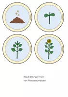 Vorschau - Lehrpläne/Lehrermaterial - Materialpaket Elterngespräche Klasse 1-4 (Lernentwicklungsgespräche) - Seite 2