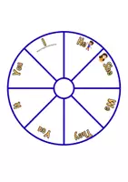 Vista previa - Tarjetas / Manipulativos - grammar wheel oposinglescammadrid_ - página 2