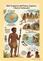 anteprima - Schede informative - Infografiche ominidi - Homo sapiens - Pagina 1
