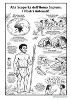 anteprima - Schede informative - Infografiche ominidi - Homo sapiens - Pagina 2