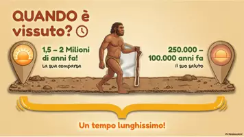 anteprima - Schede informative - Alla scoperta dell'Homo Erectus - Pagina 2