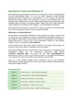 Vorschau - Unterrichtsreihen - Proteinstoffwechsel-Parcours - Kontext Hammermann bei 32km - Seite 2