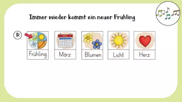 Vorschau - Präsentationen/Tafelbilder - "Immer wieder kommt ein neuer Fühling" Liederarbeitung an der digitalen Tafel - Seite 2