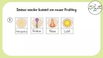 Vorschau - Präsentationen/Tafelbilder - "Immer wieder kommt ein neuer Fühling" Liederarbeitung an der digitalen Tafel - Seite 3