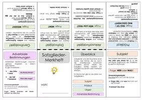 Vorschau - Arbeitsblätter - Buddy-Book Satzglieder ab Klasse 5 - Seite 1