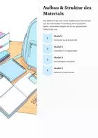 Vorschau - Arbeitsblätter - Kennenlernspiele & Icebreaker – Schulstart Material Sek I / II - Seite 3
