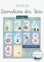 Vorschau - Poster - Einmaleins Poster (Tier Analogien) - Deckblatt