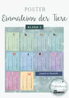 Vorschau - Poster - Einmaleins Poster (Tier Analogien) - Deckblatt