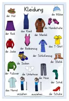 Vorschau - Poster - Wortspeicher Kleidung - Wortschatz aufbauen - Seite 3
