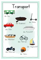 Vorschau - Poster - Wortspeicher Transport - Wortschatz aufbauen - Seite 2