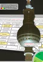 Vorschau - Präsentationen/Tafelbilder - Vorbereitung/Wiederholung DSD II "Zusammenleben gestalten" SK/MK - 6 Cluster zum Themenschwerpunkt - Deckblatt