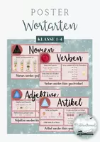 Vorschau - Poster - Wortarten - Poster (Montessori Symbole + Wortartenmärchen) - Deckblatt