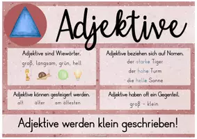 Vorschau - Poster - Wortarten - Poster (Montessori Symbole + Wortartenmärchen) - Seite 3