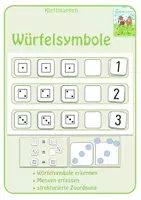 Vorschau - Fördermaterial/Inklusion - Klettmappen Würfelsymbole - Training der Simultanerfassung - Deckblatt