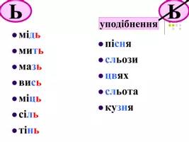 Попередній перегляд - Апостроф, Ь, И, І в іншомовних словах - Сторінка 2