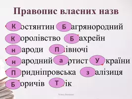 Попередній перегляд - ПРАВОПИС власних назв - Сторінка 2