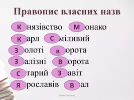 Попередній перегляд - ПРАВОПИС власних назв - Сторінка 3