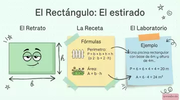 Vista previa - Tarjetas / Manipulativos - FIGURAS PLANAS - ÁREA Y PERÍMETRO - página 3