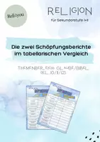 Vorschau - Arbeitsblätter - Die zwei Schöpfungsberichte im tabellarischen Vergleich - Deckblatt