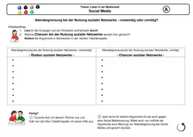Vorschau - Arbeitsblätter - Soziale Netzwerke - Chancen und Risiken - Deckblatt