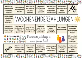 Vorschau - Spiele - Brettspiel Wochenendberichte Wochenenderzählungen erzählkreis Partnerspiel Deutsch - Deckblatt