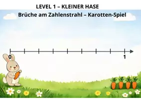 Vorschau - Spiele - Brüche am Zahlenstrahl – Karotten-Spiel | Addition und Subtraktion | Klass 4-6 - Seite 2