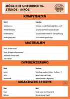 Vorschau - Lehrpläne/Lehrermaterial - KI - KÜNSTLICHE INTELLIGENZ CLEVER NUTZEN - Infos und Stundenverlaufsplan - Seite 2
