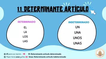 Vista previa - Unidades / Secuencias / Situaciones de Aprendizaje - Presentación Lengua 3º/4º de Educación Primaria - página 3
