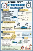 Vorschau - Unterrichtsreihen - Lernplakat Geschwindigkeit für Technik Klasse 7 - Deckblatt