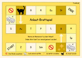 Vorschau - Stationenlernen - Anlaut-Brettspiel 1. Klasse – 3 Differenzierungsstufen - Seite 2
