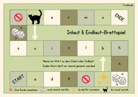 Vorschau - Spiele - Inlaut- & Endlaut-Brettspiel 1. Klasse – 3 Differenzierungsstufen - Seite 1
