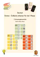 Vorschau - Spiele - Endlaut-Domino 1. Klasse – 3 Differenzierungsstufen - Deckblatt