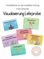 Vorschau - Präsentationen/Tafelbilder - Visualisierung: Mündlicher Vortrag in der Lehrprobe - Deckblatt