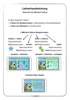 Vorschau - Stundenentwürfe - Musik Der Kuckuck und der Esel – Kompletter Stundenentwurf mit Bodypercussion, Karaoke-Videos & 2 Stationen (Klasse 1–2) - Seite 3